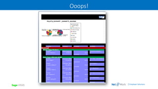 | Employer Solutions
Ooops!
 