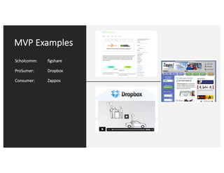 MVP Examples
Scholcomm: figshare
ProSumer: Dropbox
Consumer: Zappos
 