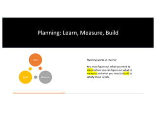 Learn
MeasureBuild
Planning works in reverse:
You must figure out what you need to
learn before you can figure out what to
measure and what you need to build to
satisfy those needs.
Planning: Learn, Measure, Build
 