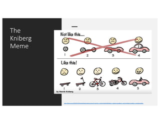 The
Kniberg
Meme
https://blog.crisp.se/2016/01/25/henrikkniberg/making-sense-of-mvp?utm_content=buffer45652&utm_medium=social&utm_source=linkedin.com&utm_campaign=buffer
 