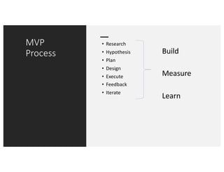 MVP
Process
• Research
• Hypothesis
• Plan
• Design
• Execute
• Feedback
• Iterate
Build
Measure
Learn
 