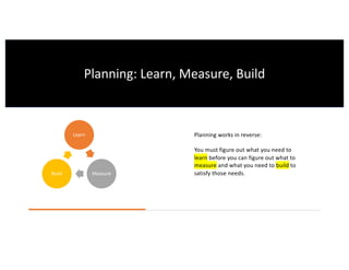 Learn
MeasureBuild
Planning works in reverse:
You must figure out what you need to
learn before you can figure out what to...