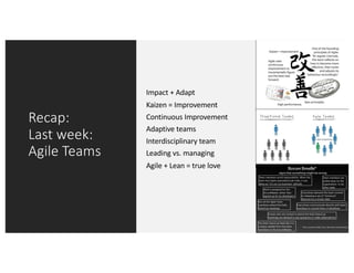 Recap:
Last week:
Agile Teams
Impact + Adapt
Kaizen = Improvement
Continuous Improvement
Adaptive teams
Interdisciplinary team
Leading vs. managing
Agile + Lean = true love
 