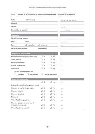 21
CAPÍTULO III.VIGILANCIA DE LAS INFECCIONES NOSOCOMIALES
FIGURA 2. Ejemplo de un formulario de acopio mínimo de datos para el estudio de prevalencia
Fecha (día/mes/año) __ __ __ __ __ __
Hospital __ __
Unidad __ __
Especialidad de la unidad __ __
Paciente
Identificación del paciente __ __ __ __ __
Edad (años) __ __ __
Sexo ■■■ masculino ■■■ femenino __
Fecha de hospitalización (día/mes/año) __ __ __ __ __ __
Exposición del paciente
Procedimiento quirúrgico (último mes) ■■■ Sí ■■■ No __
Sonda urinaria ■■■ Sí ■■■ No __
Respiración mecánica ■■■ Sí ■■■ No __
Catéter intravascular ■■■ Sí ■■■ No __
Antibiótico ■■■ Sí ■■■ No __
En caso afirmativo, receta para
■■■ Profilaxis ■■■ Tratamiento ■■■ Otro/Se desconoce __
Infección nosocomial
■■■ Sí ■■■ No __
En caso afirmativo, llene los siguientes puntos
Infección de una herida quirúrgica ■■■ Sí ■■■ No __
Infección urinaria ■■■ Sí ■■■ No __
Infección sanguínea ■■■ Sí ■■■ No __
Neumonía ■■■ Sí ■■■ No __
Otra infección respiratoria ■■■ Sí ■■■ No __
Infección relacionada con el uso de
un catéter intravascular ■■■ Sí ■■■ No __
Otra infección nosocomial ■■■ Sí ■■■ No __
 