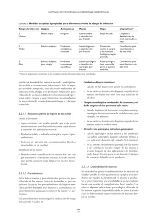 práctica de lavado de las manos a menudo es subóptima.
Eso se debe a varias razones, tales como la falta de equi-
po accesible apropiado, una alta razón trabajador de
salud-paciente, alergia a los productos empleados para
el lavado de las manos, falta de conocimientos del per-
sonal sobre riesgos y procedimientos, recomendación
de un período de lavado demasiado largo y el tiempo
requerido.
5.2.1.1 Requisitos óptimos de higiene de las manos
Lavado de las manos
• Agua corriente: un lavabo grande que exija poco
mantenimiento, con dispositivos contra salpicaduras
y controles sin activación manual.
• Productos: jabón o solución antiséptica, según el pro-
cedimiento.
• Sistema de secado sin contaminación (toallas
desechables, si es posible).
Desinfección de las manos
• Desinfectantes específicos de las manos: fricción con
gel antiséptico y emoliente, con una base de alcohol,
que pueda aplicarse para limpiar las manos física-
mente.
5.2.1.2 Procedimientos
Debe haber normas y procedimientos por escrito para
el lavado de las manos. Antes de lavárselas, es preciso
quitarse las joyas. Los procedimientos de higiene sen-
cillos pueden limitarse a las manos y a las muñecas; los
procedimientos quirúrgicos incluyen la mano y el an-
tebrazo.
Los procedimientos varían según la evaluación de riesgo
del paciente (cuadro 3):
CAPÍTULO V. PREVENCIÓN DE LAS INFECCIONES NOSOCOMIALES
CUADRO 2. Medidas asépticas apropiadas para diferentes niveles de riesgo de infección
Riesgo de infección Asepsia Antisépticos Manos Ropa Dispositivos*
1 Medio limpio Ninguno Lavado simple Ropa de calle Limpieza o
Mínimo o desinfección desinfección de
por fricción nivel intermedio o
bajo
2 Práctica aséptica Productos Lavado higiénico Protección Desinfección para
Medio antisépticos o desinfección contra la sangre esterilización o
normales por fricción y los humores de alto nivel
biológicos, según
proceda
3 Práctica aséptica Productos Lavado quirúrgico Ropa quirúrgica: Desinfección para
Alto para cirugía importantes o desinfección bata, mascarilla, esterilización o de
específicos quirúrgica por gorro y guantes alto nivel
fricción estériles
* Todos los dispositivos introducidos en las cavidades estériles del cuerpo deben estar esterilizados.
• Cuidado ordinario (mínimo):
— Lavado de las manos con jabón no antiséptico.
— En su defecto, desinfección higiénica rápida de las
manos (mediante fricción) con una solución de
alcohol.
• Limpieza antiséptica (moderada) de las manos, cui-
dado aséptico de los pacientes infectados:
— Lavado higiénico de las manos con jabón antisép-
tico según las instrucciones de los fabricantes (por
ejemplo, un minuto).
— En su defecto, desinfección higiénica rápida de las
manos, como se indicó antes.
• Desinfección quirúrgica (atención quirúrgica):
— Lavado quirúrgico de las manos y del antebrazo
con jabón antiséptico durante suficiente tiempo y
con suficiente duración del contacto (3–5 minutos).
— En su defecto, desinfección quirúrgica de las manos
y del antebrazo: lavado simple de las manos y
secado después de dos aplicaciones de desinfec-
tante, luego fricción para secar durante el tiempo
de contacto definido en el producto.
5.2.1.3 Disponibilidad de recursos
No en todos los países o establecimientos de atención de
salud es posible acceder igualmente al equipo y a los pro-
ductos necesarios. La flexibilidad en cuanto a produc-
tos y procedimientos y la sensibilidad a las necesidades
locales mejorarán el cumplimiento. En el cuadro 3 se
ofrecen algunas indicaciones para adaptar el lavado de
las manos según la disponibilidad de recursos. En todo
caso, se debe instituir el procedimiento de máxima lim-
pieza posible.
31
 