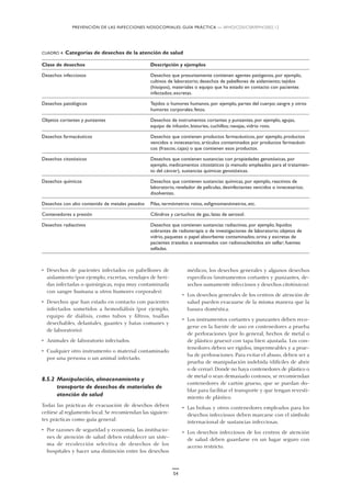 PREVENCIÓN DE LAS INFECCIONES NOSOCOMIALES: GUÍA PRÁCTICA — WHO/CDS/CSR/EPH/2002.12
54
• Desechos de pacientes infectados en pabellones de
aislamiento (por ejemplo, excretas, vendajes de heri-
das infectadas o quirúrgicas, ropa muy contaminada
con sangre humana u otros humores corporales).
• Desechos que han estado en contacto con pacientes
infectados sometidos a hemodiálisis (por ejemplo,
equipo de diálisis, como tubos y filtros, toallas
desechables, delantales, guantes y batas comunes y
de laboratorio).
• Animales de laboratorio infectados.
• Cualquier otro instrumento o material contaminado
por una persona o un animal infectado.
8.5.2 Manipulación, almacenamiento y
transporte de desechos de materiales de
atención de salud
Todas las prácticas de evacuación de desechos deben
ceñirse al reglamento local. Se recomiendan las siguien-
tes prácticas como guía general:
• Por razones de seguridad y economía, las institucio-
nes de atención de salud deben establecer un siste-
ma de recolección selectiva de desechos de los
hospitales y hacer una distinción entre los desechos
CUADRO 4. Categorías de desechos de la atención de salud
Clase de desechos Descripción y ejemplos
Desechos infecciosos Desechos que presuntamente contienen agentes patógenos, por ejemplo,
cultivos de laboratorio; desechos de pabellones de aislamiento; tejidos
(hisopos), materiales o equipo que ha estado en contacto con pacientes
infectados; excretas.
Desechos patológicos Tejidos o humores humanos, por ejemplo, partes del cuerpo; sangre y otros
humores corporales; fetos.
Objetos cortantes y punzantes Desechos de instrumentos cortantes y punzantes, por ejemplo, agujas,
equipo de infusión, bisturíes, cuchillos; navajas, vidrio roto.
Desechos farmacéuticos Desechos que contienen productos farmacéuticos, por ejemplo, productos
vencidos o innecesarios, artículos contaminados por productos farmacéuti-
cos (frascos, cajas) o que contienen esos productos.
Desechos citotóxicos Desechos que contienen sustancias con propiedades genotóxicas, por
ejemplo, medicamentos citostáticos (a menudo empleados para el tratamien-
to del cáncer), sustancias químicas genotóxicas.
Desechos químicos Desechos que contienen sustancias químicas, por ejemplo, reactivos de
laboratorio, revelador de películas, desinfectantes vencidos o innecesarios;
disolventes.
Desechos con alto contenido de metales pesados Pilas, termómetros rotos, esfigmomanómetros, etc.
Contenedores a presión Cilindros y cartuchos de gas, latas de aerosol.
Desechos radiactivos Desechos que contienen sustancias radiactivas, por ejemplo, líquidos
sobrantes de radioterapia o de investigaciones de laboratorio; objetos de
vidrio, paquetes o papel absorbente contaminados; orina y excretas de
pacientes tratados o examinados con radionucleótidos sin sellar; fuentes
selladas.
médicos, los desechos generales y algunos desechos
específicos (instrumentos cortantes y punzantes, de-
sechos sumamente infecciosos y desechos citotóxicos).
• Los desechos generales de los centros de atención de
salud pueden evacuarse de la misma manera que la
basura doméstica.
• Los instrumentos cortantes y punzantes deben reco-
gerse en la fuente de uso en contenedores a prueba
de perforaciones (por lo general, hechos de metal o
de plástico grueso) con tapa bien ajustada. Los con-
tenedores deben ser rígidos, impermeables y a prue-
ba de perforaciones. Para evitar el abuso, deben ser a
prueba de manipulación indebida (difíciles de abrir
o de cerrar). Donde no haya contenedores de plástico o
de metal o sean demasiado costosos, se recomiendan
contenedores de cartón grueso, que se puedan do-
blar para facilitar el transporte y que tengan revesti-
miento de plástico.
• Las bolsas y otros contenedores empleados para los
desechos infecciosos deben marcarse con el símbolo
internacional de sustancias infecciosas.
• Los desechos infecciosos de los centros de atención
de salud deben guardarse en un lugar seguro con
acceso restricto.
 