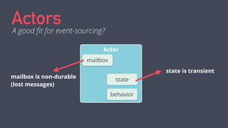 Actors 
A good fit for event-sourcing? 
Actor 
! 
! 
! 
mailbox 
state 
behavior 
mailbox is non-durable 
(lost messages) ...