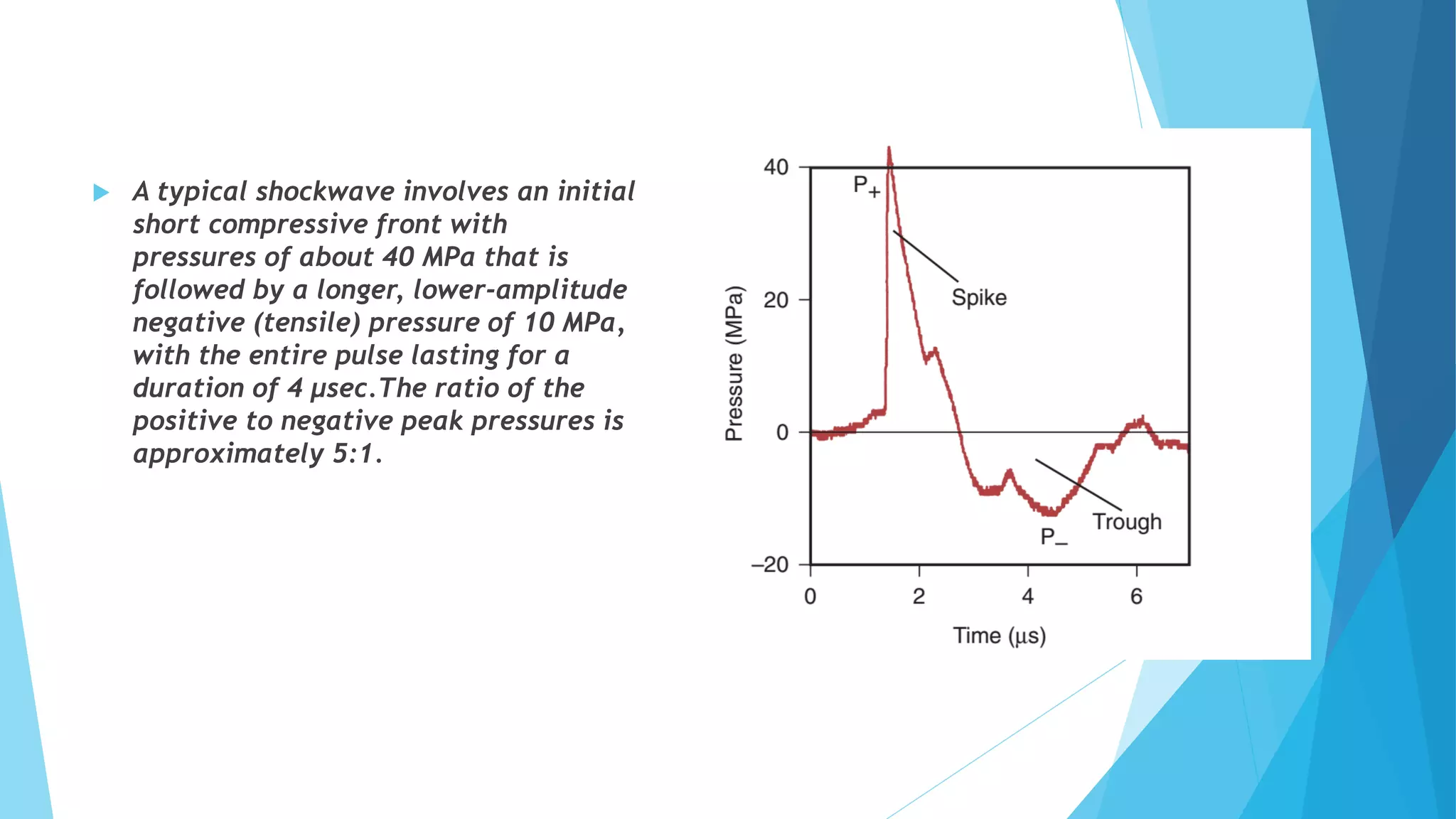  A typical shockwave involves an initial
short compressive front with
pressures of about 40 MPa that is
followed by a longer, lower-amplitude
negative (tensile) pressure of 10 MPa,
with the entire pulse lasting for a
duration of 4 µsec.The ratio of the
positive to negative peak pressures is
approximately 5:1.
 
