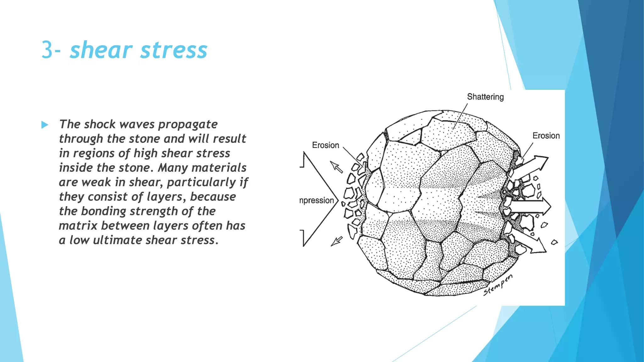 3- shear stress
 The shock waves propagate
through the stone and will result
in regions of high shear stress
inside the stone. Many materials
are weak in shear, particularly if
they consist of layers, because
the bonding strength of the
matrix between layers often has
a low ultimate shear stress.
 