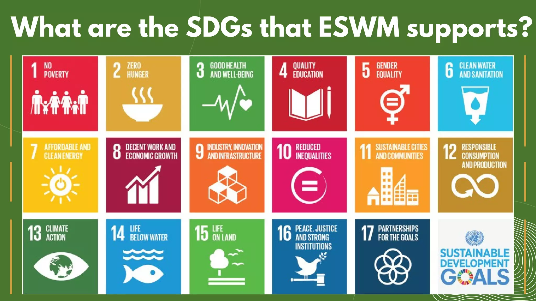 What are the SDGs that ESWM supports?
 