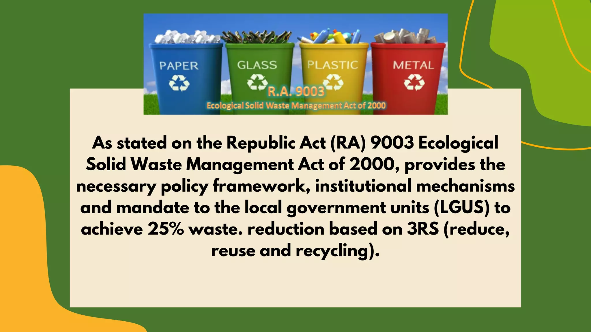 As stated on the Republic Act (RA) 9003 Ecological
Solid Waste Management Act of 2000, provides the
necessary policy framework, institutional mechanisms
and mandate to the local government units (LGUS) to
achieve 25% waste. reduction based on 3RS (reduce,
reuse and recycling).
 