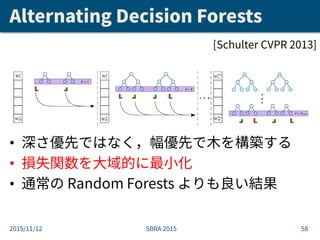 Alternating Decision Forests
• 深さ優先ではなく，幅優先で木を構築する
• 損失関数を大域的に最小化
• 通常の Random Forests よりも良い結果
2015/11/12 SBRA 2015 58
[Sc...