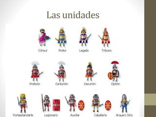 Las unidades
 