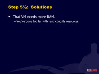 Step 5½:  Solutions That VM needs more RAM. You ’ve gone too far with restricting its resources. 