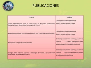 PUBLICACIONES 
TITULO AUTOR 
Cartilla Metodológica para la Formulación de Proyectos Ambientales 
Escolares PRAES. Universidad Tecnológica de Pereira 
Carlos Ignacio Jiménez Montoya 
Sandra Patricia Quiroga Zapata 
Aprendamos Jugando Educación Ambiental…Para Conocer Nuestro Entorno. 
Carlos Ignacio Jiménez Montoya 
Sandra Patricia Quiroga Zapata 
Rio Consotà: Región de oportunidades 
Carlos Ignacio Jiménez Montoya, Autor de 
capitulo “La cuenca hidrográfica como 
escenario para la Educación Ambiental” 
Diálogos Entre Saberes. Ciencias e Ideologías En Torno A Lo Ambiental. 
Universidad Tecnológica de Pereira. 
Carlos Ignacio Jiménez Montoya, Autor de 
capitulo “Educación Ambiental, dialogo 
de saberes e interdisciplina” 
 