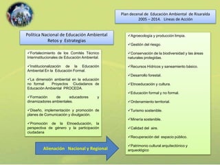 Política Nacional de Educación Ambiental 
Retos y Estrategias 
Plan decenal de Educación Ambiental de Risaralda 
2005 – 2014. Líneas de Acción 
Agroecología y producción limpia. 
Gestión del riesgo. 
Conservación de la biodiversidad y las áreas 
naturales protegidas. 
Recursos Hídricos y saneamiento básico. 
Desarrollo forestal. 
Etnoeducación y cultura. 
Educación formal y no formal. 
Ordenamiento territorial. 
Turismo sostenible. 
Minería sostenible. 
Calidad del aire. 
Recuperación del espacio público. 
Patrimonio cultural arquitectónico y 
arqueológico 
Fortalecimiento de los Comités Técnico 
Interinstitucionales de Educación Ambiental. 
Institucionalización de la Educación 
Ambiental En la Educación Formal. 
La dimensión ambiental en la educación 
no formal Proyectos Ciudadanos de 
Educación Ambiental PROCEDA. 
Formación de educadores y 
dinamizadores ambientales. 
Diseño, implementación y promoción de 
planes de Comunicación y divulgación. 
Promoción de la Etnoeducación, la 
perspectiva de género y la participación 
ciudadana 
Alienación Nacional y Regional 
 