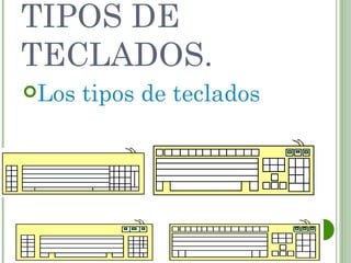 TIPOS DE
TECLADOS.
Los   tipos de teclados
 