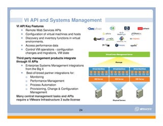 Esx Server 3i Presentation[1]