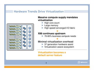 Esx Server 3i Presentation[1]