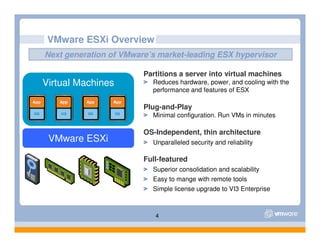 Esx Server 3i Presentation[1]