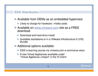 Esx Server 3i Presentation[1]