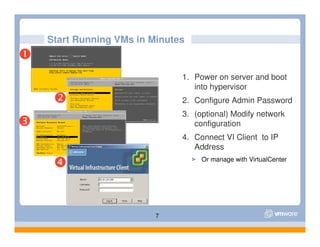Esx Server 3i Presentation[1]