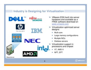 Esx Server 3i Presentation[1]