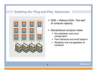 Esx Server 3i Presentation[1]