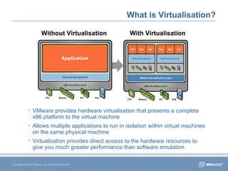 What is Virtualisation? Copyright © 2005 VMware, Inc. All rights reserved. Hardware Application Operating System With Virtualisation Without Virtualisation VMware provides hardware virtualisation that presents a complete x86 platform to the virtual machine Allows multiple applications to run in isolation within virtual machines  on the same physical machine Virtualisation provides direct access to the hardware resources to give you much greater performance than software emulation 
