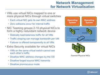 Network Management
for Network Virtualisation
• VMs use virtual NICs mapped to one or
more physical NICs through virtual switches
• Each virtual NIC gets its own MAC address
• Zero collisions occur for internal traffic
• NIC Teaming groups 2-10 physical NICs to
form a highly redundant network device
• Statically load-balances traffic for all VMs
• Traffic shaping can manage bandwidth per VM
• Failover is offered transparently to all VMs
• Extra Security available for virtual NICs
• VMs on the same virtual switch cannot see
each other’s traffic
• Disallow MAC address changes by the OS
• Disallow forged source MAC transmits
• Disallow promiscuous mode
Teamed Physical NICs
 