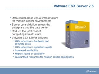 VMware ESX Server 2.5
• Data center-class virtual infrastructure
for mission-critical environments
• Server consolidation across the
enterprise and the data center
• Reduce the total cost of
computing infrastructure
• VMware ESX Server delivers:
• 40% reduction in hardware and
software costs
• 70% reduction in operations costs
• Increased availability
• Highest levels of scalability
• Guaranteed resources for mission-critical applications
 