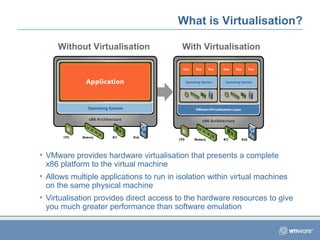 Hardware
Application
Operating System
With VirtualisationWithout Virtualisation
What is Virtualisation?
• VMware provides hardware virtualisation that presents a complete
x86 platform to the virtual machine
• Allows multiple applications to run in isolation within virtual machines
on the same physical machine
• Virtualisation provides direct access to the hardware resources to give
you much greater performance than software emulation
 