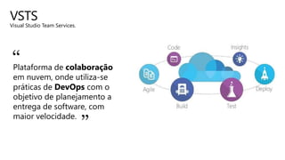 Visual Studio Team Services.
VSTS
Plataforma de colaboração
em nuvem, onde utiliza-se
práticas de DevOps com o
objetivo de planejamento a
entrega de software, com
maior velocidade.
“
”
 