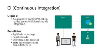 CI (Continuous Integration)
O que é
• A cada novo commit/check-in,
realize testes individuais ou de
integração
Beneficios
• Agilidade na entrega
• Repetibilidade
• Otimização dos recursos
• Teste seu código a cada
commit/check-in
 