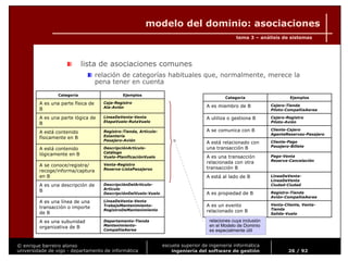 Ingeniería del Software de Gestión. Tema 3