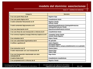 Ingeniería del Software de Gestión. Tema 3