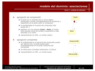 Ingeniería del Software de Gestión. Tema 3