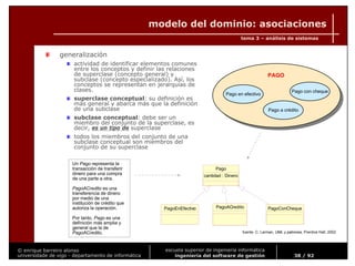 Ingeniería del Software de Gestión. Tema 3