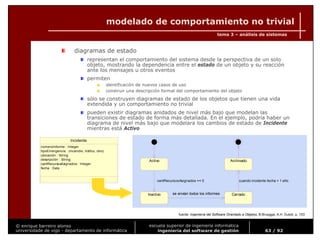 Ingeniería del Software de Gestión. Tema 3