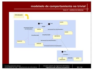 Ingeniería del Software de Gestión. Tema 3
