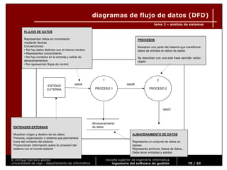 Ingeniería del Software de Gestión. Tema 3