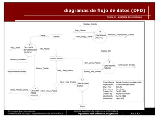 Ingeniería del Software de Gestión. Tema 3