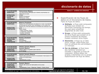 Ingeniería del Software de Gestión. Tema 3