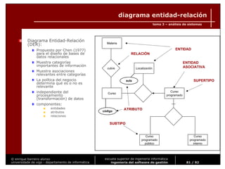Ingeniería del Software de Gestión. Tema 3
