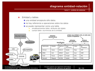 Ingeniería del Software de Gestión. Tema 3