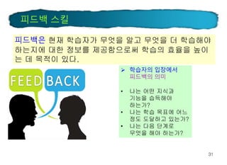 피드백 스킬
31
피드백은 현재 학습자가 무엇을 알고 무엇을 더 학습해야
하는지에 대한 정보를 제공함으로써 학습의 효율을 높이
는 데 목적이 있다.
 학습자의 입장에서
피드백의 의미
• 나는 어떤 지식과
기능을 습득해야
하는가?
• 나는 학습 목표에 어느
정도 도달하고 있는가?
• 나는 다음 단계로
무엇을 해야 하는가?
 