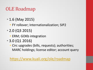 OLE Roadmap
• 1.6 (May 2015)
• FY rollover; Internationalization; SIP2
• 2.0 (Q3 2015)
• ERM; GOKb integration
• 3.0 (Q1 2016)
• Circ upgrades (bills, requests); authorities;
MARC holdings; license editor; account query
https://www.kuali.org/ole/roadmap
 