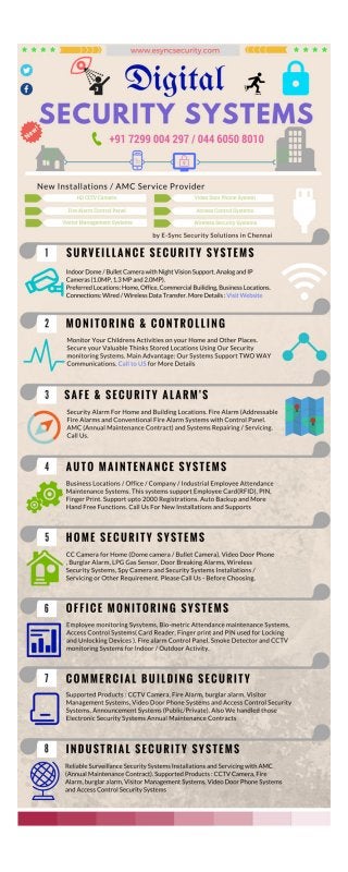 Esyncsecurity infographic- Security Systems Distributors in Chennai
