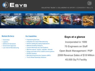 Markets We Serve               Our Capabilities
                                                                                          Esys at a glance
•   Automotive                 • Engineering Services
                               •   Integration & Custom Manufacturing
•   Logistics                                                                             Incorporated in 1999
•   Defense & Aerospace        •   Robotic Sealing & Coating Applications
•   Government Agencies        •   Material Handling Solutions
•   Low Volume Manufacturing   •   Custom Machines and Test Systems
                                                                                          75 Engineers on Staff
                               •   Machine rework / retrofit / upgrade / relocate
                               •   Design and build of PLC based control systems     Open Book Management / PSP
                               •   SCADA Systems
                               •   Manufacturing Execution Systems (MES)            2008 Revenue Sales of $18 Million
                               •   Tire & Wheel Assembly Solutions
                                                                                          45,000 Sq Ft Facility
 