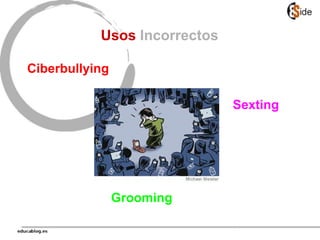 Ciberbullying
Grooming
Sexting
Usos Incorrectos
 